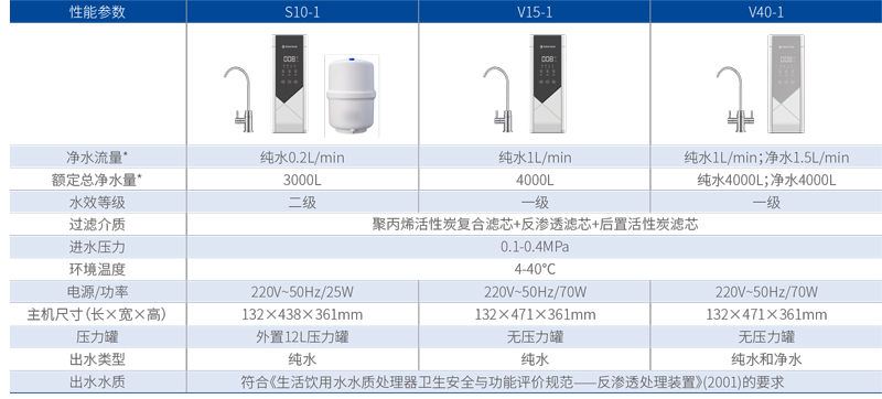 人生就是博(中国)官方网站