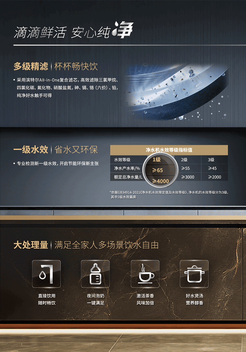 人生就是博(中国)官方网站