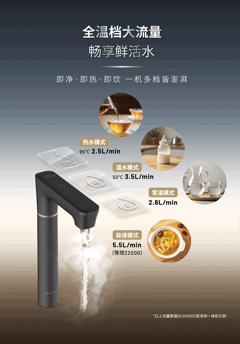 人生就是博(中国)官方网站