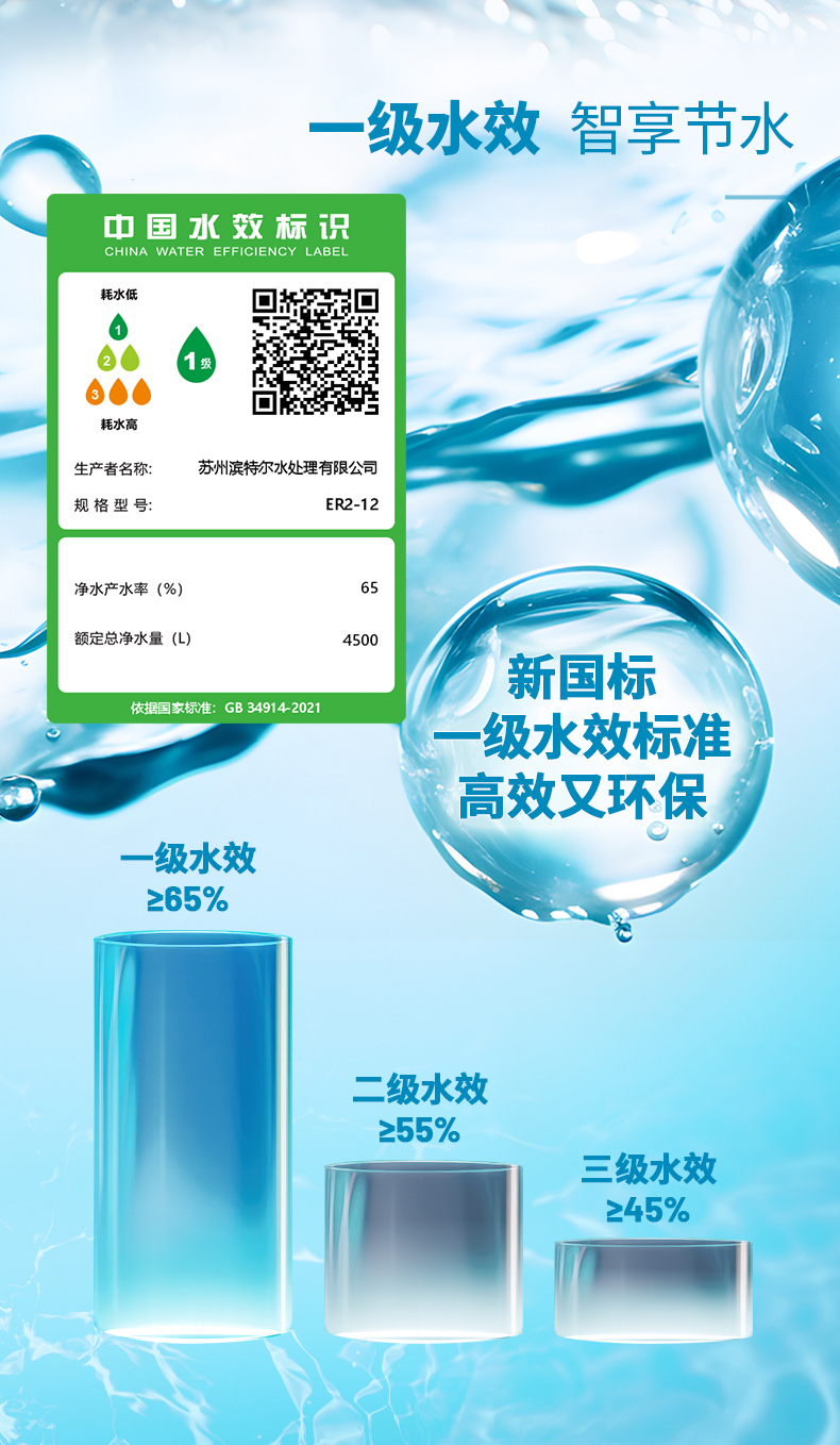 人生就是博(中国)官方网站